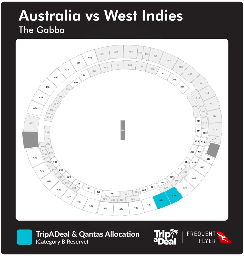Cricket Test Match at The Gabba with Flights (Deal 5202) *SOLD OUT* TripADeal