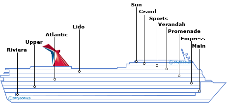 Deck plan for Carnival Elation