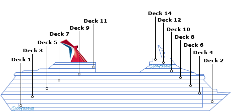 Deck plan for Carnival Sunrise
