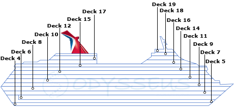 Deck plan for Carnival Festivale