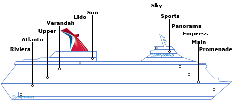 Deck plan for Carnival Spirit