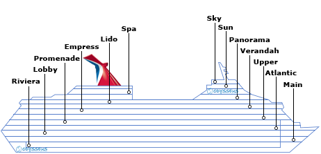 Deck plan for Carnival Liberty