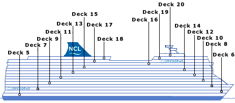 Deck plan for Norwegian Encore