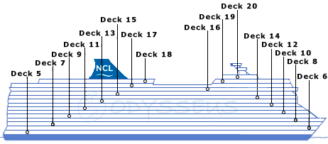 Deck plan for Norwegian Luna