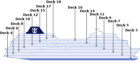 Deck plan for Oasis of the Seas