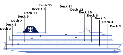 Deck plan for Adventure of the Seas