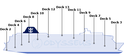 Deck plan for Radiance of the Seas