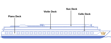 Deck plan for AmaSiena