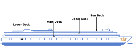 Deck plan for AmaDara