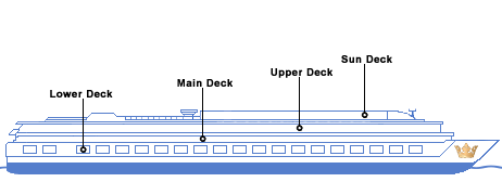 Deck plan for AmaViola