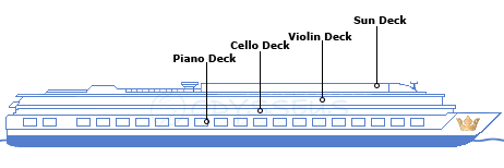 Deck plan for AmaLucia
