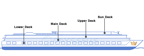 Deck plan for AmaMaya