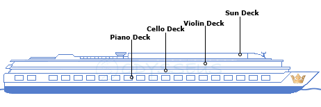 Deck plan for AmaFiora