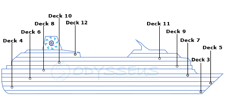 Deck plan for Celestyal Discovery