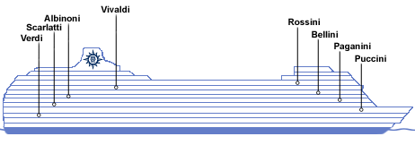 Deck plan for MSC Lirica