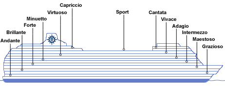 Deck plan for MSC Musica