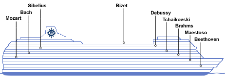 Deck plan for MSC Sinfonia