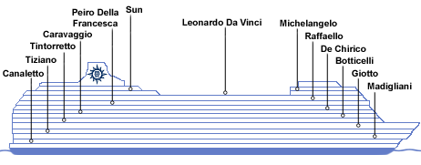 Deck plan for MSC Splendida