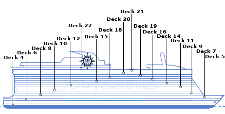 Deck plan for MSC World Europa