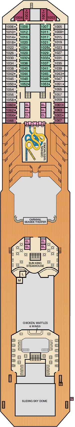 Deck 10 - Panorama Plan