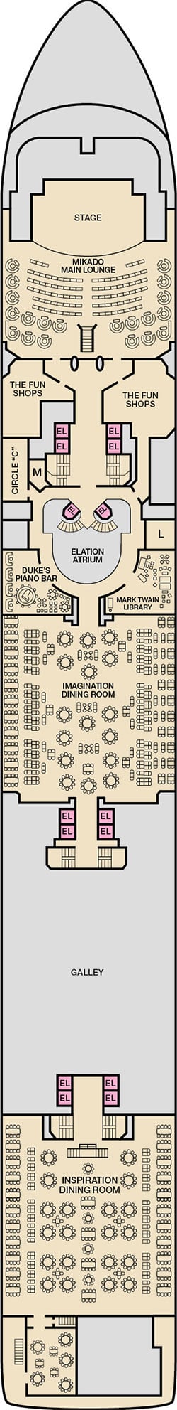 Deck 8 - Atlantic Plan