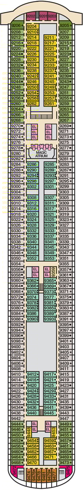 Deck 9 - Vista Plan