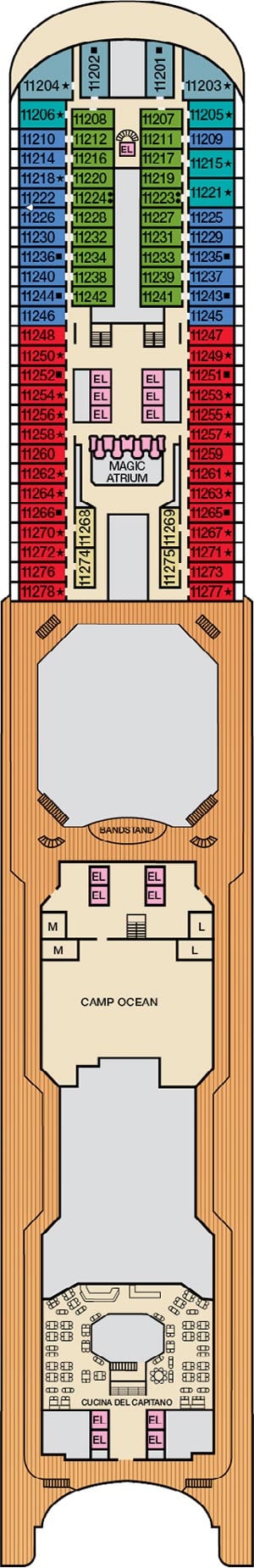 Deck 11 - Panorama Plan