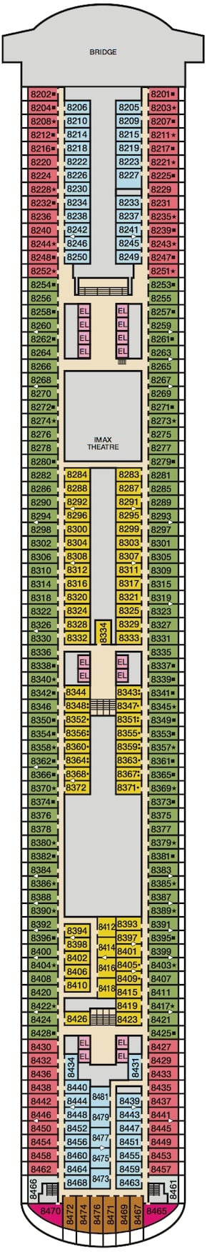 Deck 8 Plan