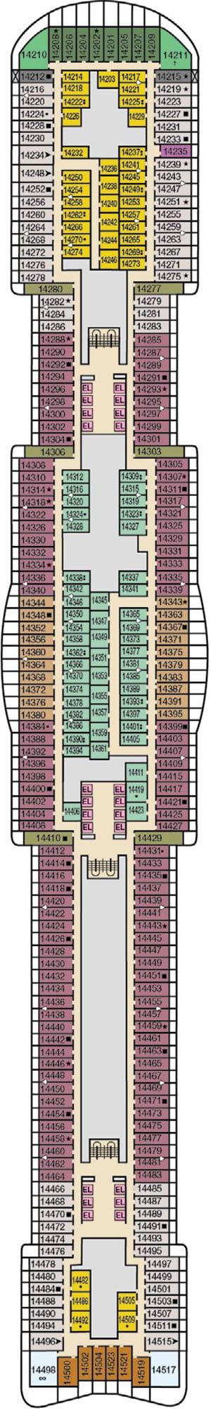 Deck 14 Plan