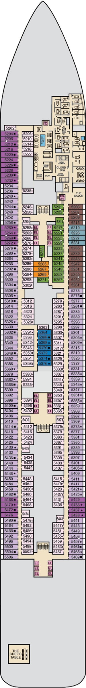 Deck 5 Plan
