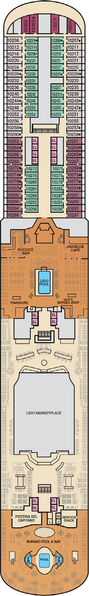 Deck 10 Plan