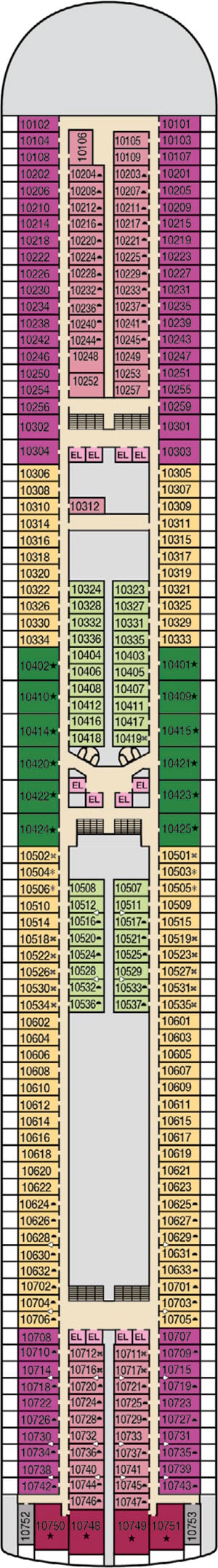 Deck 10 Plan