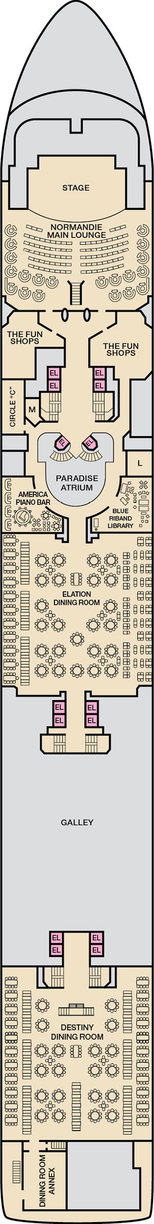 Deck 8 - Atlantic Plan