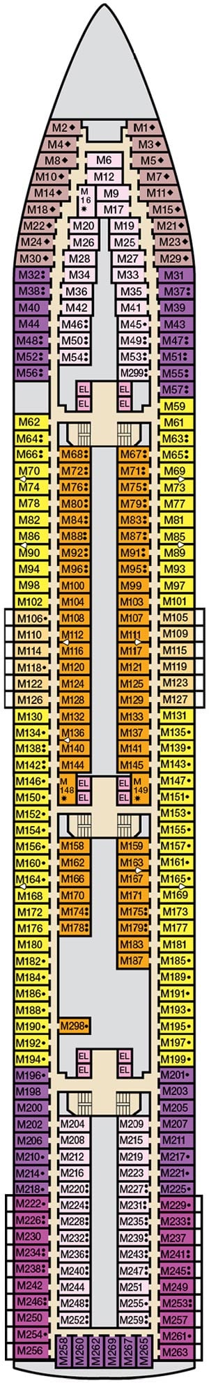 Deck 5 - Main Plan
