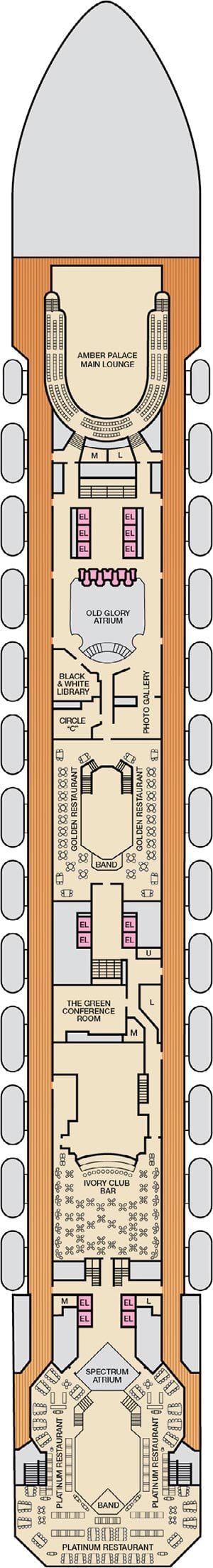 Deck 4 - Atlantic Plan