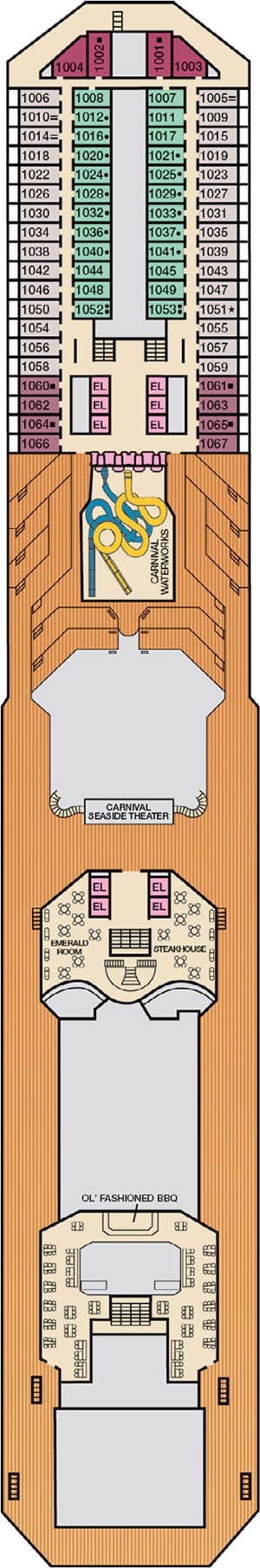Deck 10 - Panorama Plan
