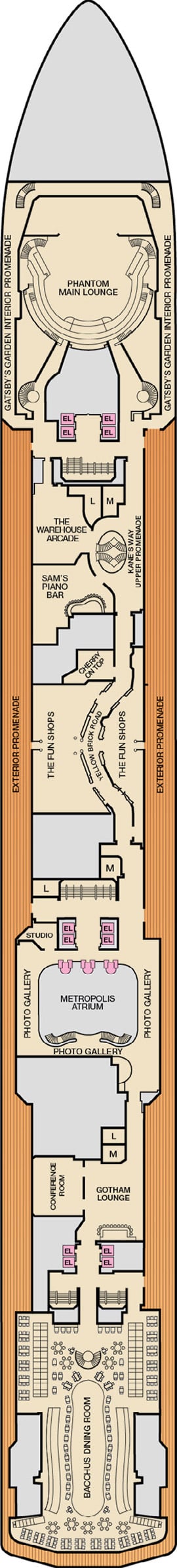 Deck 3 - Atlantic Plan