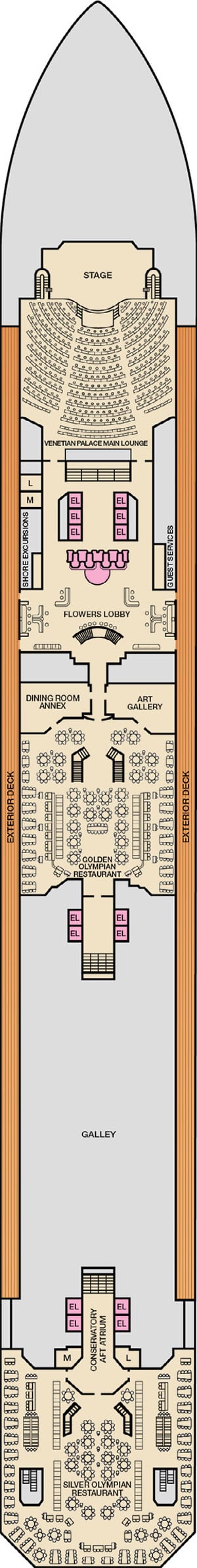 Deck 3 - Lobby Plan