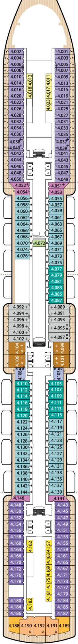Four Plan