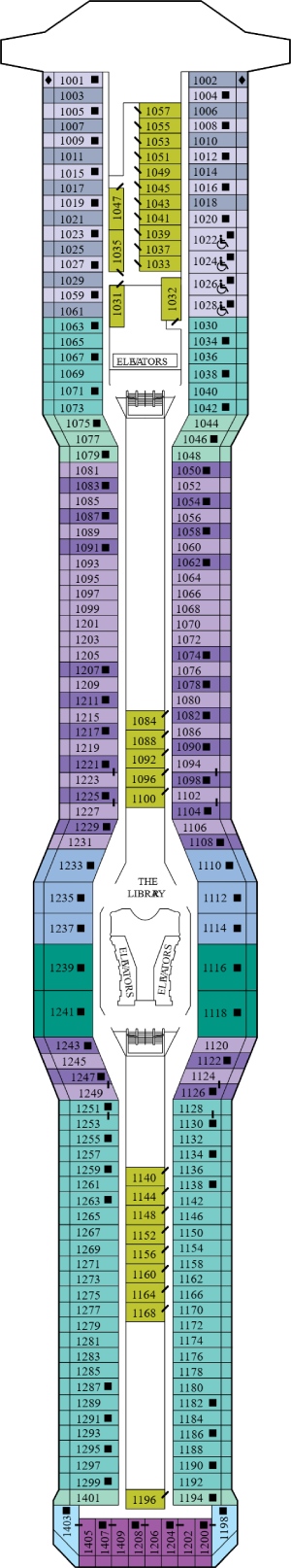 Deck 10 - Sky Deck Plan
