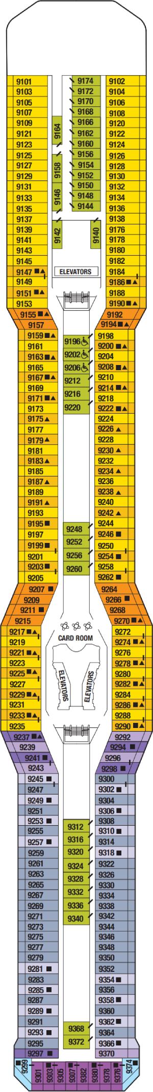 Deck 9 Panorama Plan