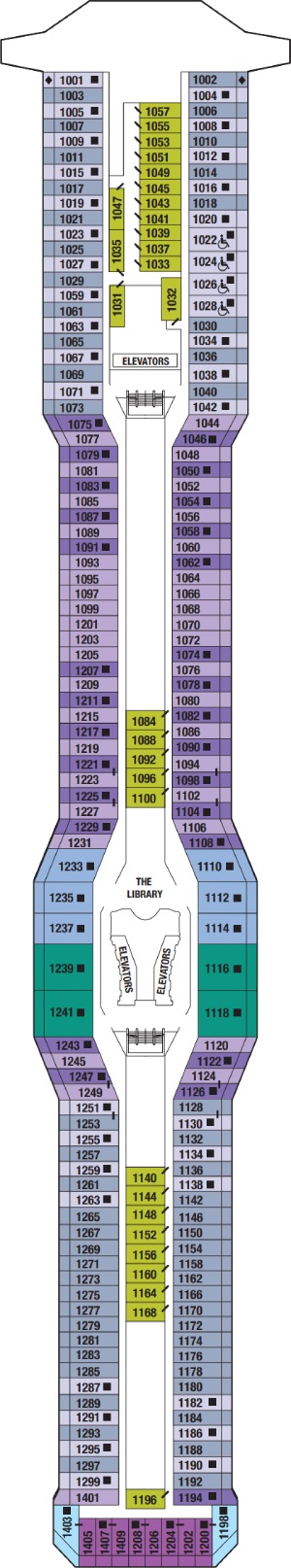 Deck 10 - Sky Deck Plan