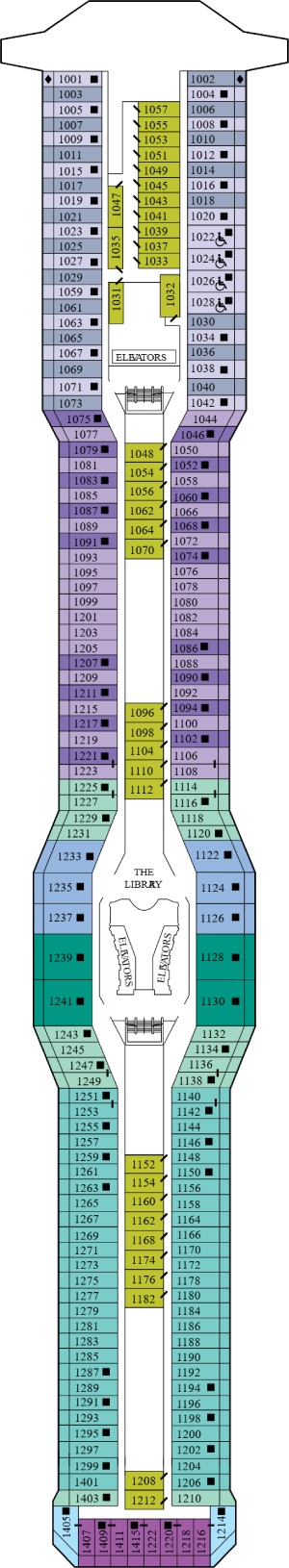 Deck 10 - Sky Deck Plan