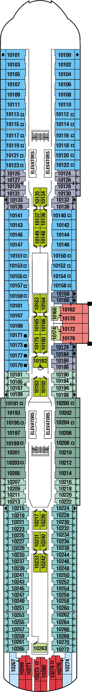 Deck 10 Plan
