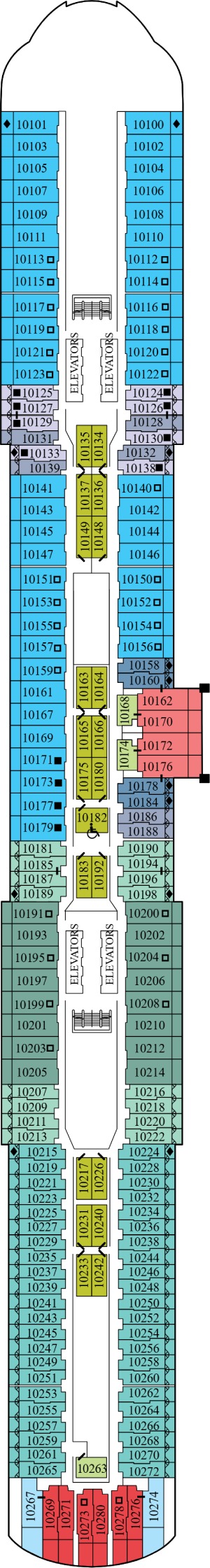 Deck 10 Plan