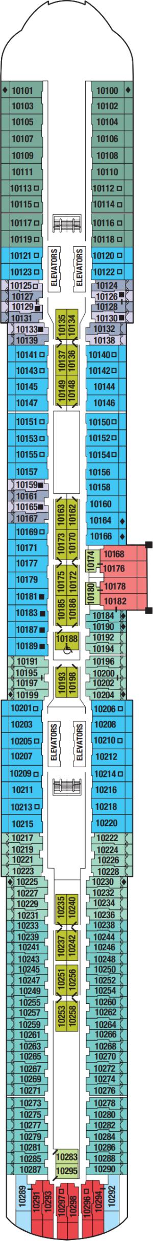 Deck 10 Plan