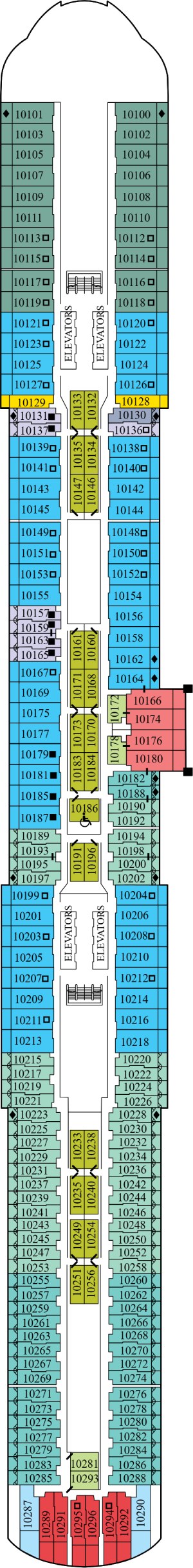 Deck 10 Plan
