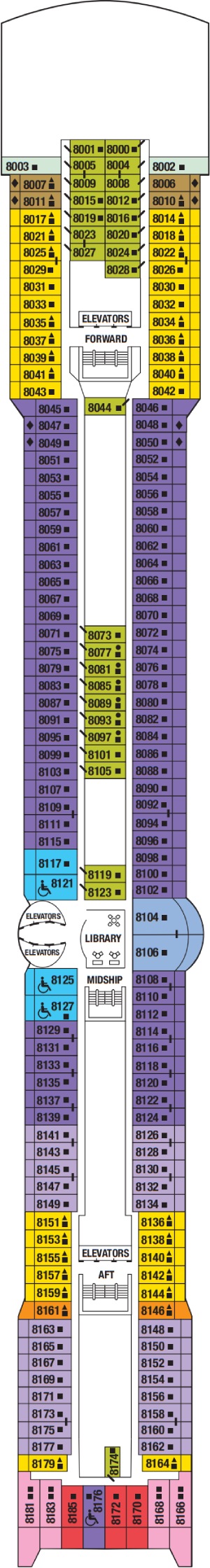 Deck 8 - Panorama Deck Plan