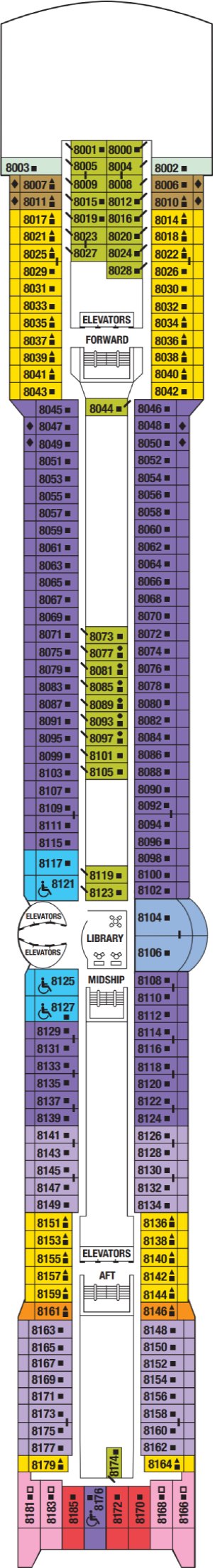 Deck 8 - Panorama Deck Plan