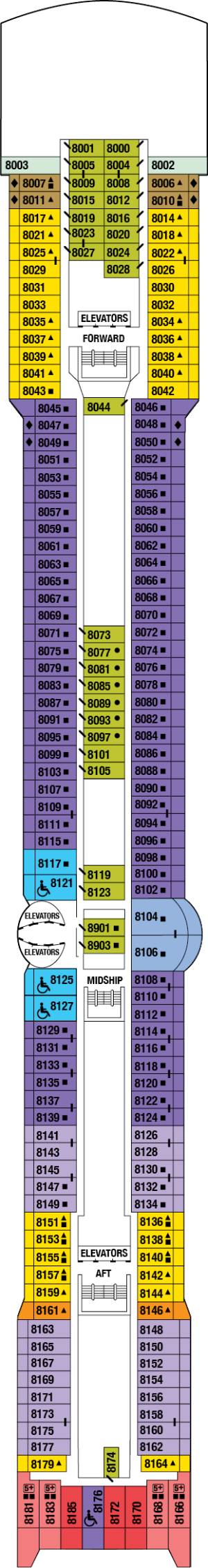 Deck 8 - Panorama Deck Plan
